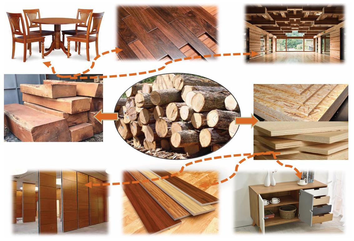 Cách Chọn Vật Liệu Phù Hợp Trong Thiết Kế Và Thi Công Nội Thất