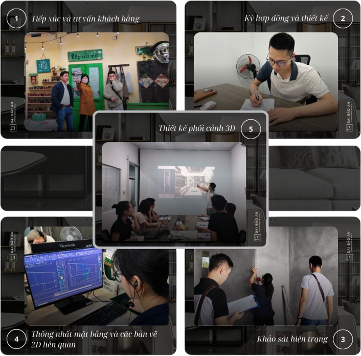 CÁC BƯỚC TRIỂN KHAI